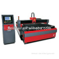 Companies looking for representives laser carbon cutting machine